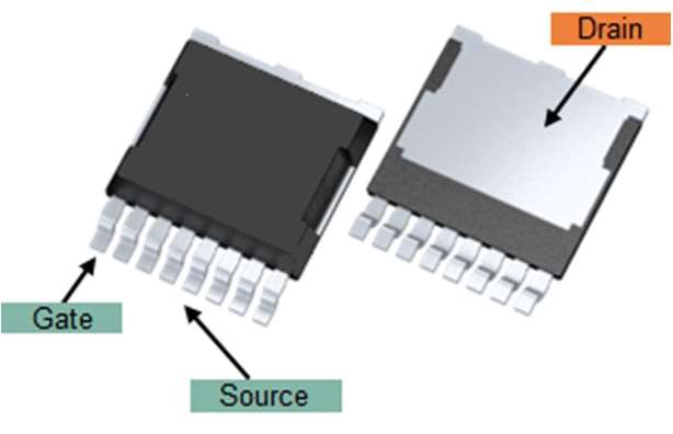Package Architecture